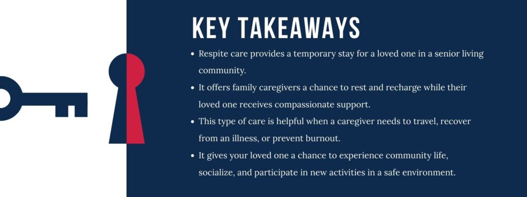 infographic that says 'Key Takeaways
Respite care provides a temporary stay for a loved one in a senior living community.
It offers family caregivers a chance to rest and recharge while their loved one receives compassionate support.
This type of care is helpful when a caregiver needs to travel, recover from an illness, or prevent burnout.
It gives your loved one a chance to experience community life, socialize, and participate in new activities in a safe environment.'